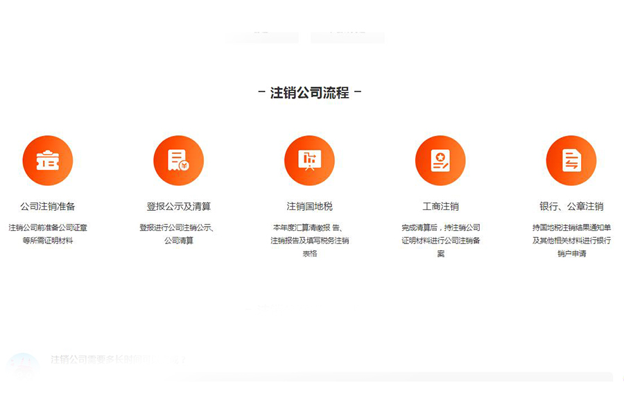 【成都注册公司】注册公司不经营有影响吗? 【成都注册公司】注册公司不经营有影响吗?