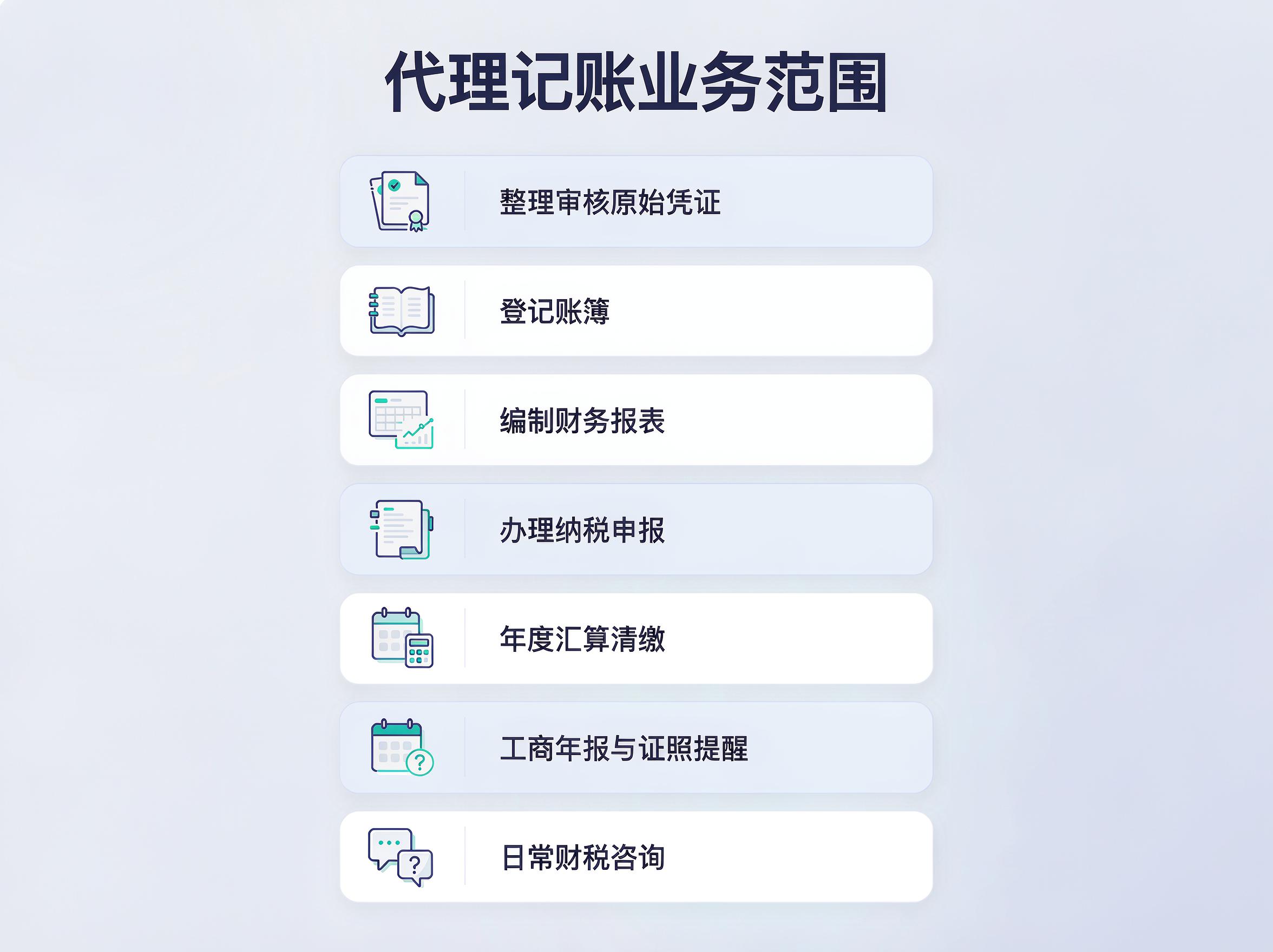 代理记账业务范围 代理记账业务范围
